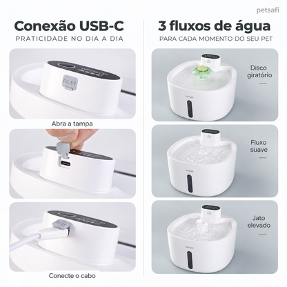 Fonte de Água para Pets 2,6 L com Sensor Inteligente e Bateria Recarregável | PetSafi