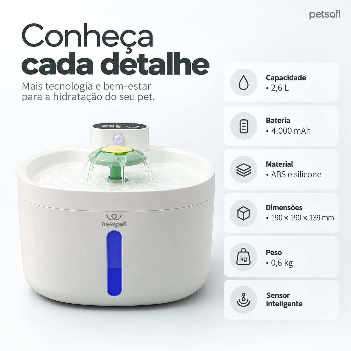 Fonte de Água para Pets 2,6 L com Sensor Inteligente e Bateria Recarregável | PetSafi