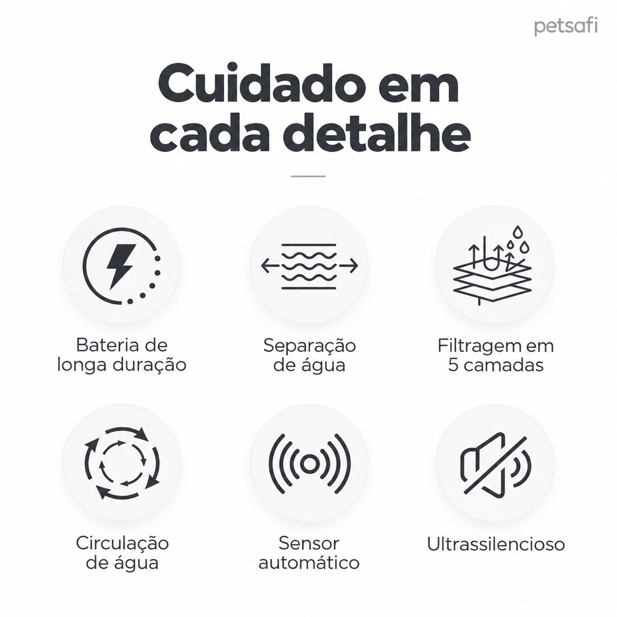 Fonte de Água para Pets 2,6 L com Sensor Inteligente e Bateria Recarregável | PetSafi